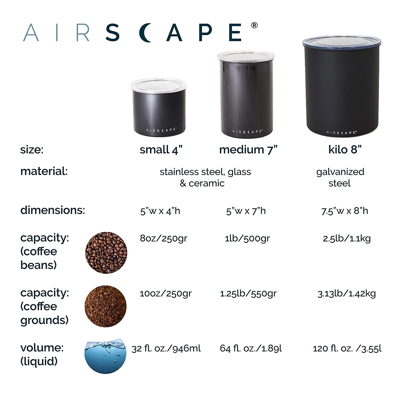 Planetary Design Airscape® - 32oz / Blue - Image 4