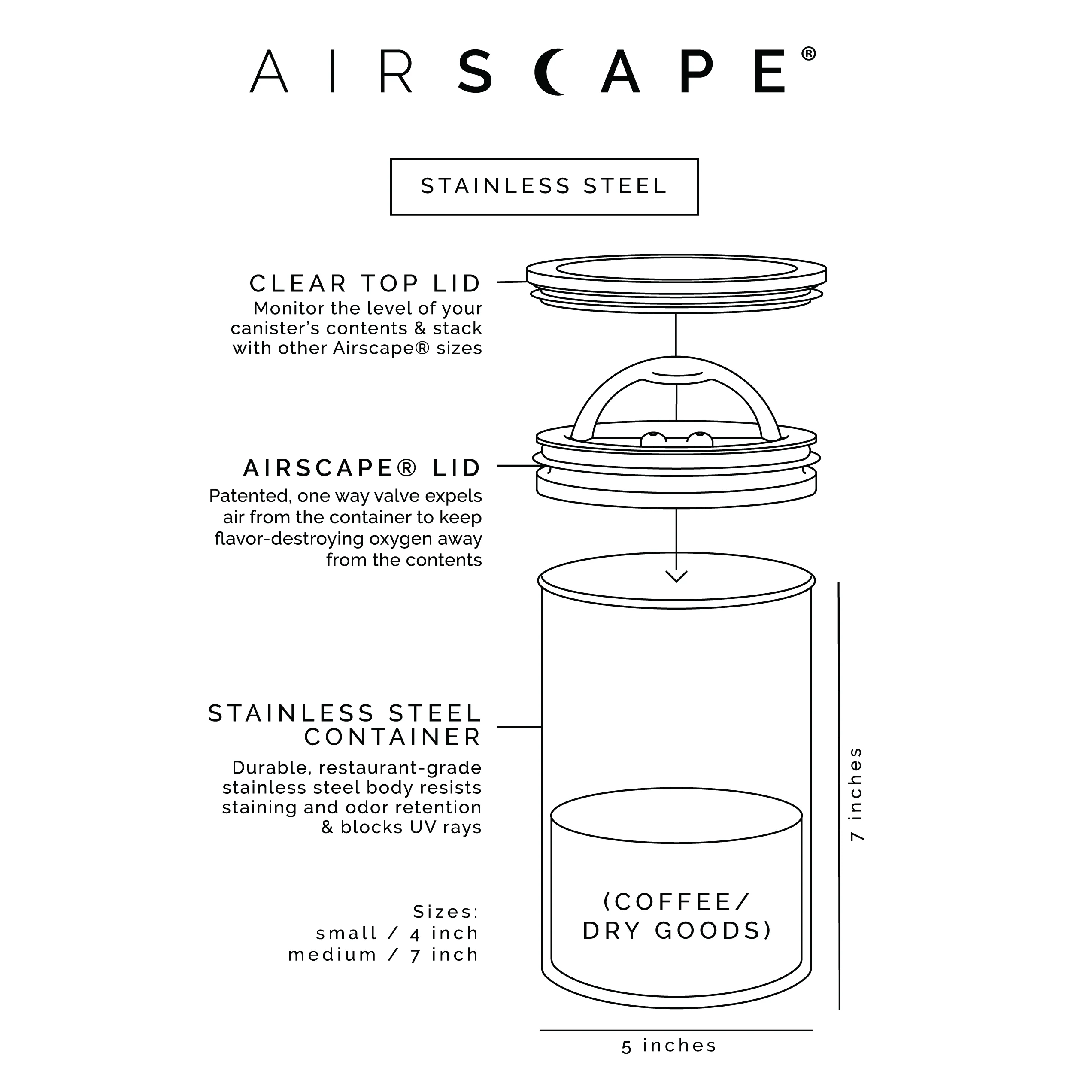 Planetary Design Airscape® - 32oz / Blue - Image 3